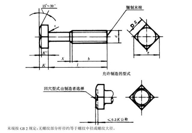 方頭螺栓尺寸規(guī)格表