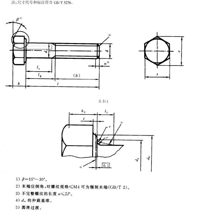 六角頭螺栓尺寸規(guī)格表