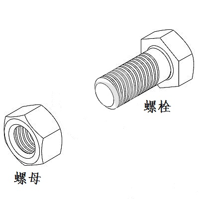 螺母 螺栓 有什么區(qū)別？